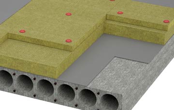 Rushmere Street tapered roof insulation companies